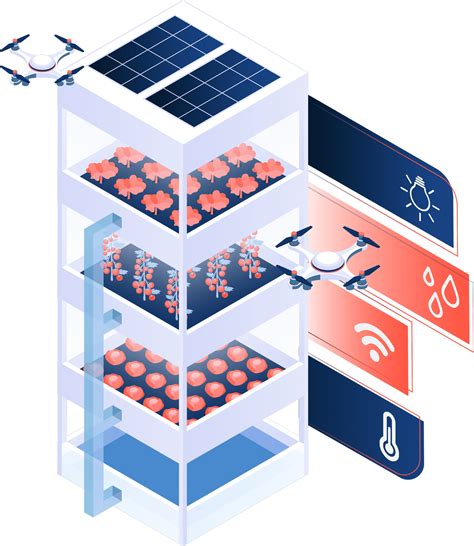 Simbase Industries: Smart Agriculture Solutions